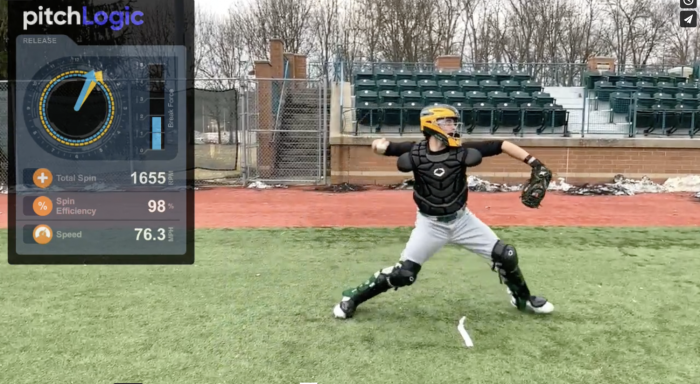 Catchers Stance, In Relationship To The Batter …the effect on the success  of your pitchers and your team — Baseball Positive
